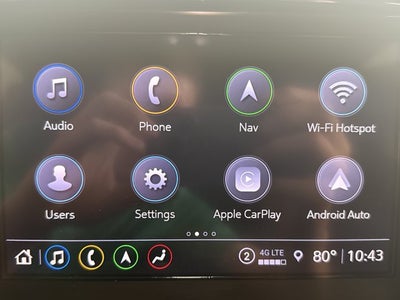 2024 Chevrolet Traverse Limited Premier