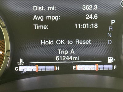 2021 Jeep Renegade Limited